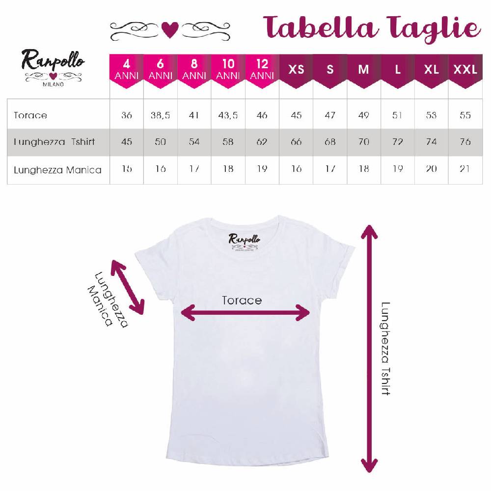 Ranpollo PATTINI Saldi
