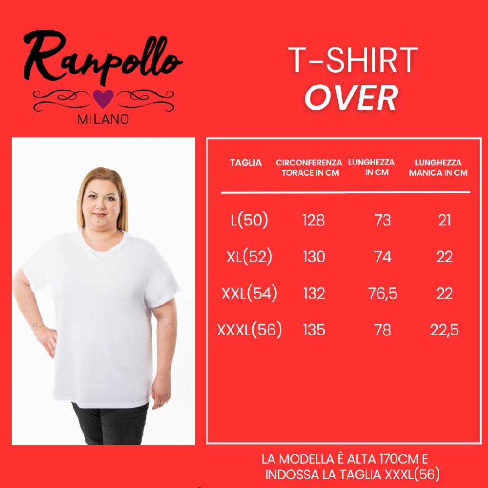 Ranpollo CVG3 Negozi Online